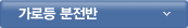 가로등 분전반
